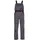 Planam Latzhose Highline, schiefer / schwarz, Konfektionsgröße DE: 50