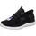SKECHERS Summits High Range Herren Schwarz 41