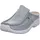 WOLKY Clogs Grün 38