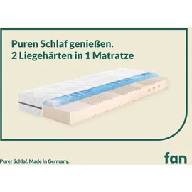 fan Solina Top KS 90 x 200 cm H2