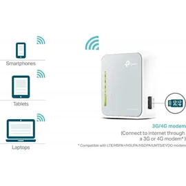 TP-Link TL-MR3020 Wireless N 3G/4G Router