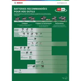 Bosch Starter-Set 18V + AL 18V-20 Starter Set