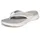 SKECHERS Go Walk Flex Sandal Weiß 40