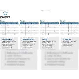 Renkforce RJ45 Netzwerk T-Adapter CAT 5e [2x RJ45-Buchse - 1x RJ45-Stecker] 15.00cm Metall