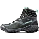 Mammut Sapuen High GTX Damen