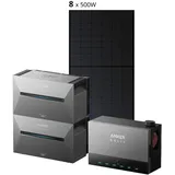 Anker Solix Solarbank Multisystem Power Dock 4.000 Wp Speicher 5,4 kWh