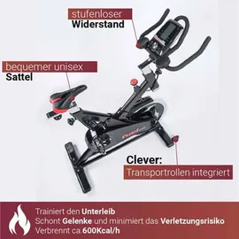 Fuel Fitness IF300 schwarz