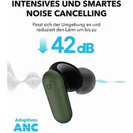Anker P30i v2 Grün