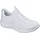 SKECHERS Summits-Summer Blush Damen 43