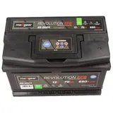 Starterbatterie 12V 70Ah 650A MAXGEAR REVOLUTION LB3 Batterie