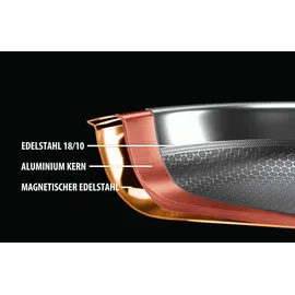 ELO Relief Solution Bratpfanne 32 cm