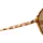 URBAN CLASSICS Sunglasses Arthur UC -