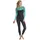Jobe Neoprenanzug Sofia Petrol XL