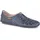 PIKOLINOS Slipper Blau 41