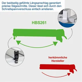 SCHEPPACH HBS261