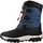 GEOX Himalaya Boy B ABX Boots Blau/Schwarz 29