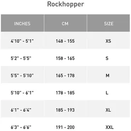 Specialized Rockhopper Comp 2025 29 Zoll RH 0 cm grün