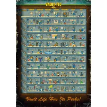 Good Loot Fallout 4 Puzzle Perk Poster (1000 Teile)