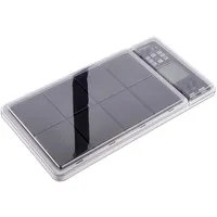 Decksaver Roland Octapad SPD-30, Zubehör DJ, Transparent