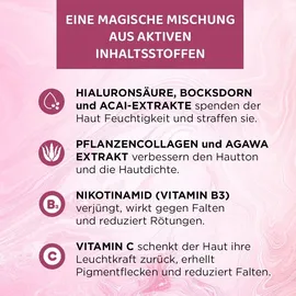 Eveline Cosmetics Unicorn Magic Drops Primer Make-up Grundierung 2 in 1 30 ml