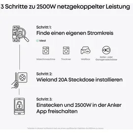 Anker SOLIX Solarbank 4 E5000 Pro inkl. BP5000 + Smart Meter Gen.2 10 kWh