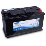 Exide ES900 Equipment Gel 80Ah