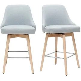 miliboo Barhocker Hasta skandinavisches Design hellgrauer Bezug H65 cm (2er-set)