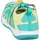 Keen Moxie Child Helles Aqua/Helle Ringelblume 29