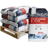PALIGO Filtersand Quarzsand Sand Kies Kiesel Pool Filter Sandfilter Poolsand Für Sandfilteranlage Poolfilteranlage 1-2mm 25kg x 12 Sack 300kg / 1 Palette Wolff & Müller