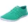 Dockers Slipper Damen Grün 40