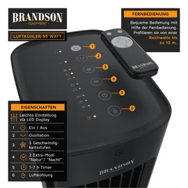 Brandson Luftkühler 5L schwarz
