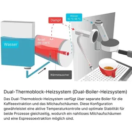 KB Elements ELK201CS silberfarben