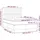 vidaXL Boxspringbett mit Matratze Dunkelgrau 140x200 cm Stoff