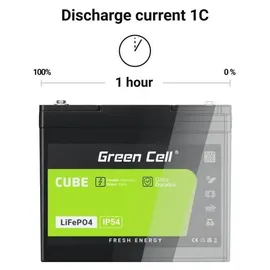 Green Cell LFPGC12V10AH LiFePO4 Spezial-Akku LiFePo-Block Flachstecker Li-Ion 12.8 V 10 Ah
