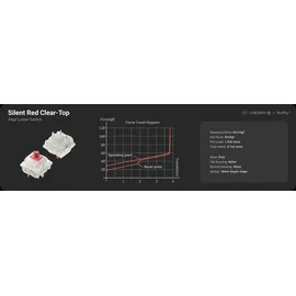 nuphy Halo75 V2 Silent Red US