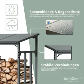 holz4home® Kaminholzunterstand Metall M (1.4RM 2SRM)