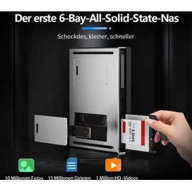 LincPlus LincStation N1 6-Bay NAS Server | 16GB RAM | 128GB eMMC | 2X SATA HDD + 4X M.2 NVMe SSD | Intel Celeron Quad-Core | 2.5GbE | 4K HDMI | 2 Jahre Garantie | Network Attached Storage (Diskless)