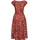Queen Kerosin Sommerkleid Hawaii rot 40