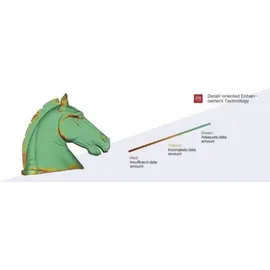 3D Prima Einstar