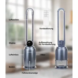 Genius Invictus AIR AC7 6 tlg 12h Timer 12 Geschwindigkeiten 2 Kühlakkus 2,0 kW mobil