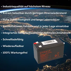 Akkuman A350 schwarz
