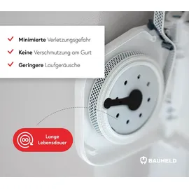 BAUHELD BAUHELD® Rollladen Gurtwickler Aufputz Mini Aufklappbar mit Kunststofftrommel Weiß