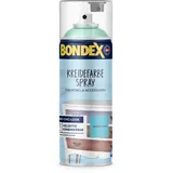 Bondex Kreidefarbe Spray 400 ml frisches türkis