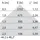 Performance in Light LED-EB-Downlight (822720564001)