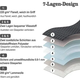 Woltu Gewichtsdecke, Anti Stress, Anthrazit,150x200,7kg