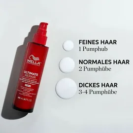 Wella Ultimate Repair Leave-in Conditioner 95 ml