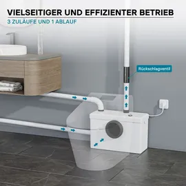 Wiltec 3/1 Kleinhebeanlage Abwasserhebeanlage