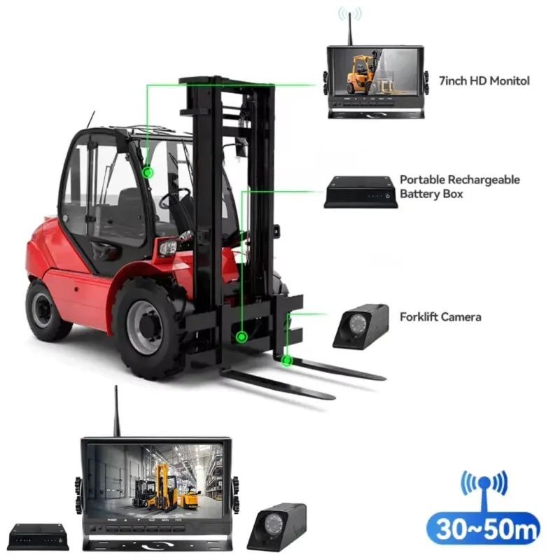 Kabellose Kamera für Gabelstapler mit 7-Zoll-HD-Monitor, integriertem Akku, Infrarot-Nachtsicht, Laserführung, Ladegerät und Mag