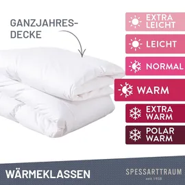 SPESSARTTRAUM Daunenbettdecke SPESSARTTRAUM "Arosa Bettdecke min 135x200 cm & weitere Größen", weiß, B:200cm L:220cm, Bezug: 100% Baumwolle. Füllung: 90% Daunen, 10% Federn, Bettdecken, Bettdecke Winter, Sommer, Made in Germany