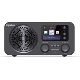 Inscabin D7 Internet DAB/DAB+ Digitalradio, Internetradio/Digitalradio mit Spotify Connect und Bluetooth (Black)